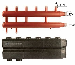  3/4"distribution system