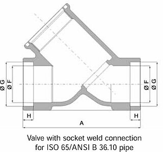 Welding ends for piston valves made of stainless steel ISO65