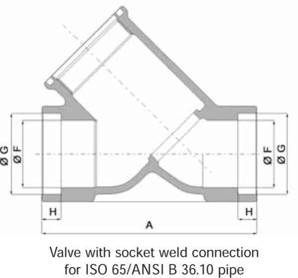 Welding ends for piston valves made of stainless steel ISO65